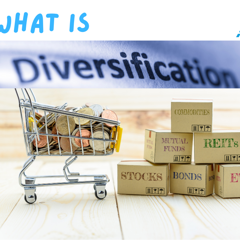 Introduction to Diversification